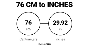 76 cm to inches