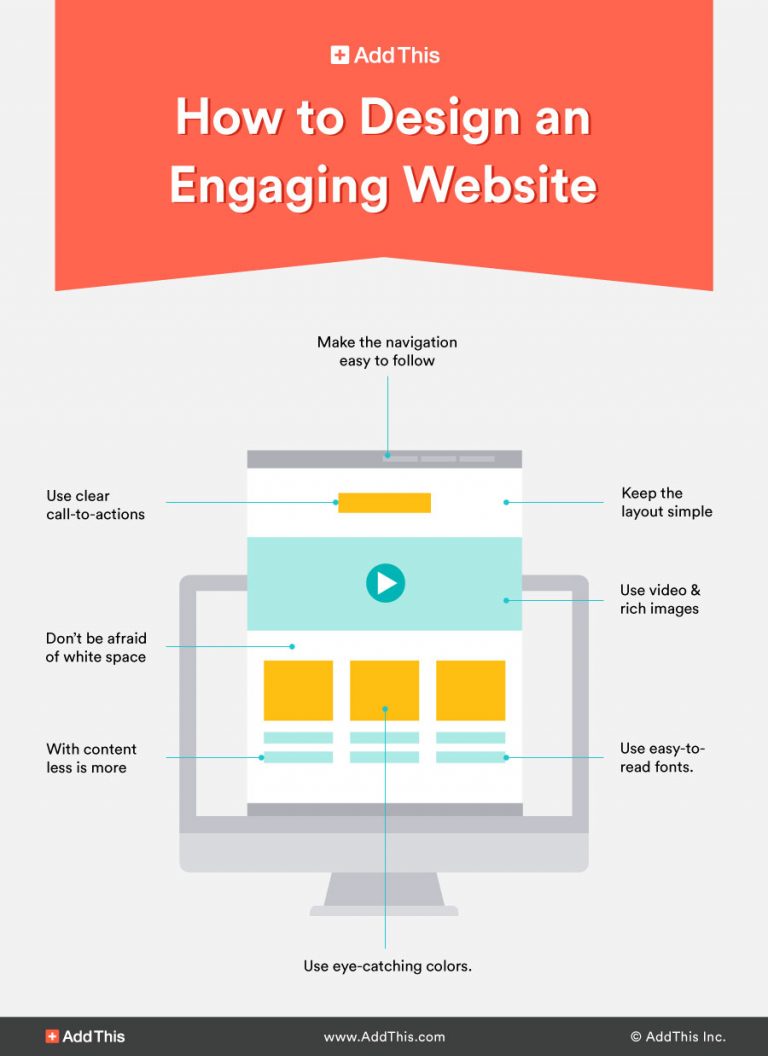 How To Create An Engaging Website Design