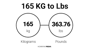 What Is 165 Kilograms in Pounds?