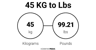 What Is 45kg To lbs?