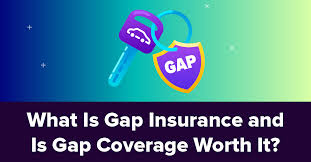Does capital one auto finance offer gap insurance