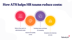 How To Outsource Your HR Team To Reduce Time And Costs
