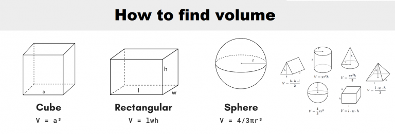 how to find volume